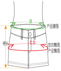 长裤<em>短裤</em>短裙测量法/<em>尺寸对照表</em> - 福步外贸库