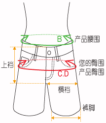 长裤<em>短裤</em>短裙测量法/<em>尺寸对照表</em>
